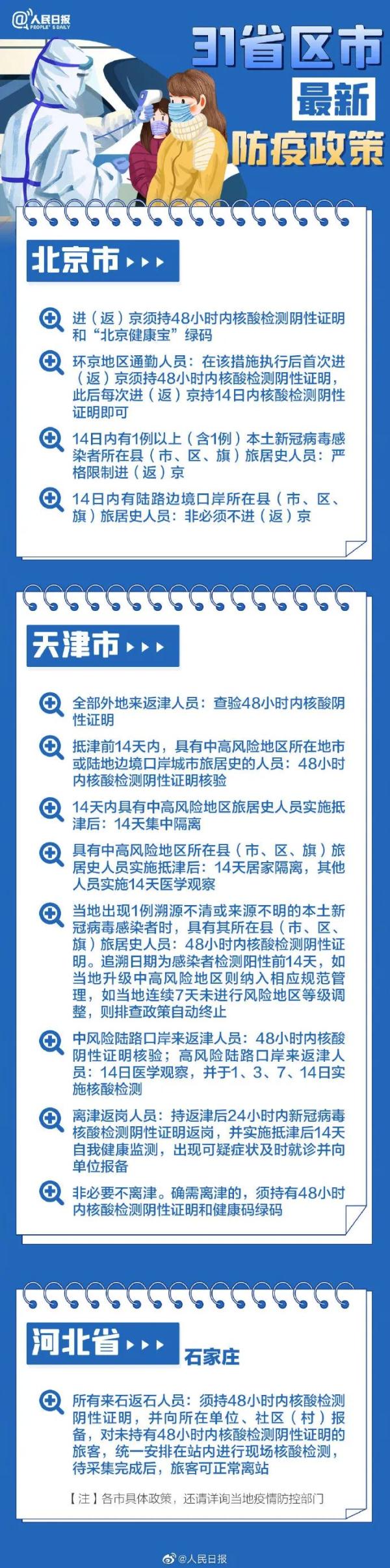 杭州市余杭区扩大封控区范围 | 丽水青田发现一密接者，轨迹公布
