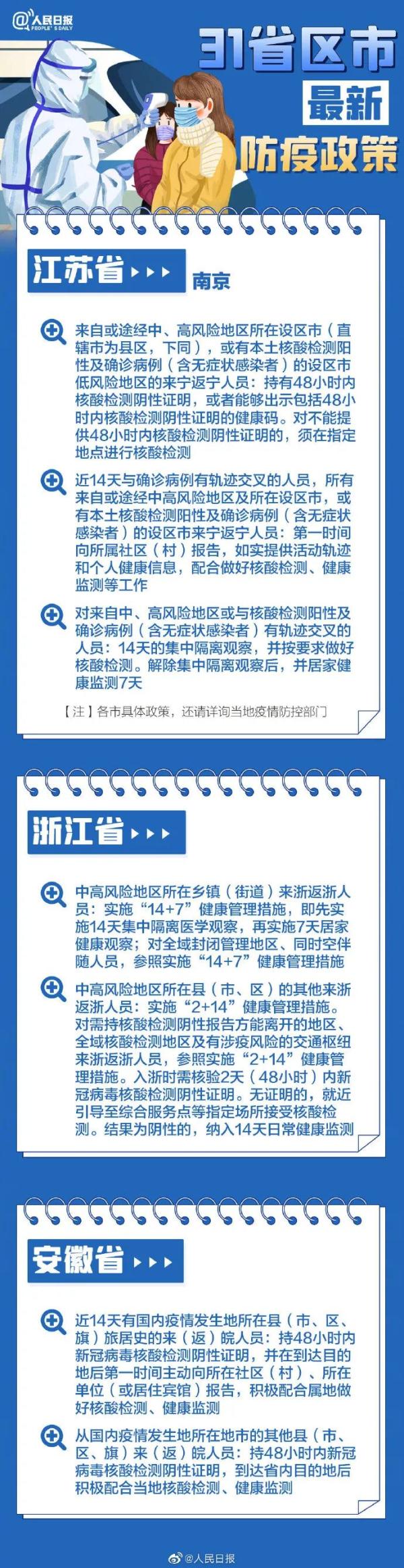 杭州市余杭区扩大封控区范围 | 丽水青田发现一密接者，轨迹公布