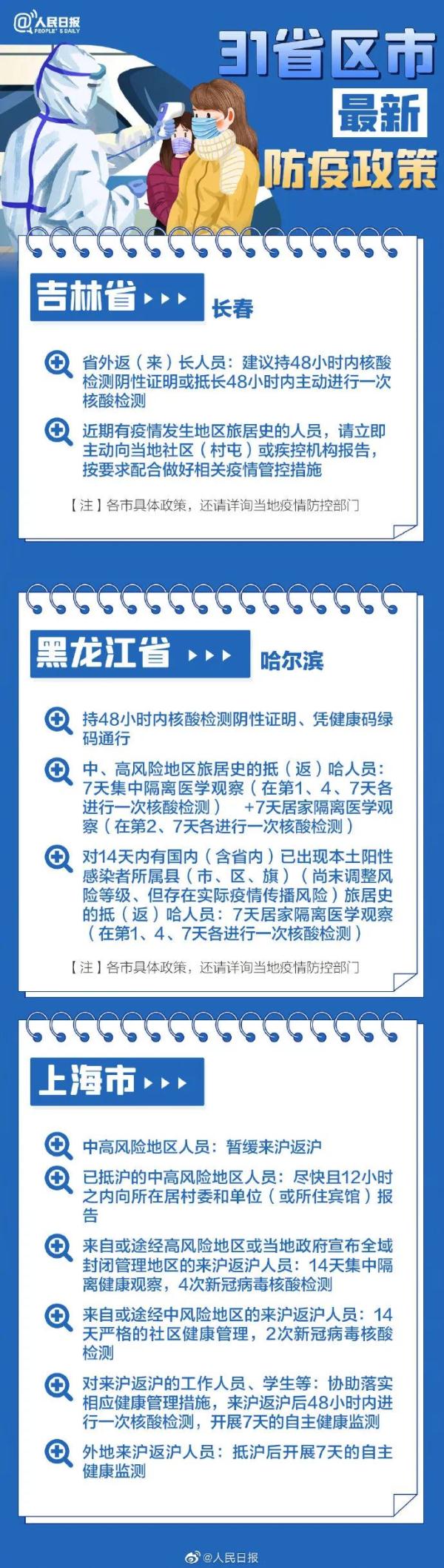 杭州市余杭区扩大封控区范围 | 丽水青田发现一密接者，轨迹公布