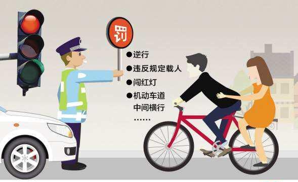 自行车穿梭车流，神操作酿事故
