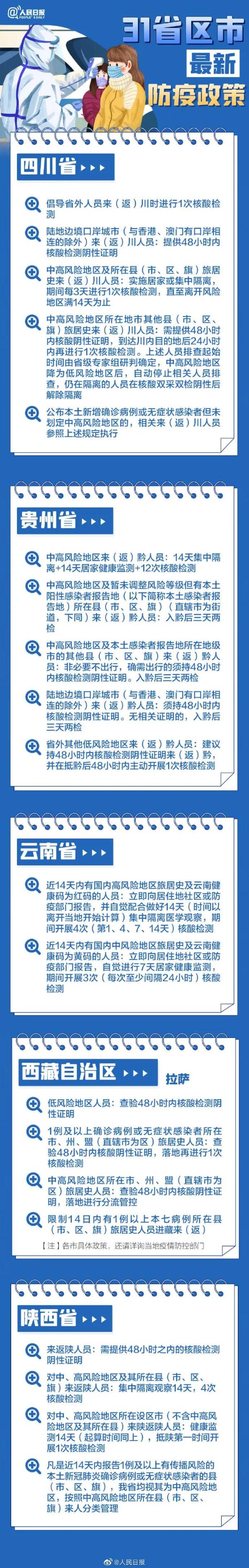 杭州市余杭区扩大封控区范围 | 丽水青田发现一密接者，轨迹公布