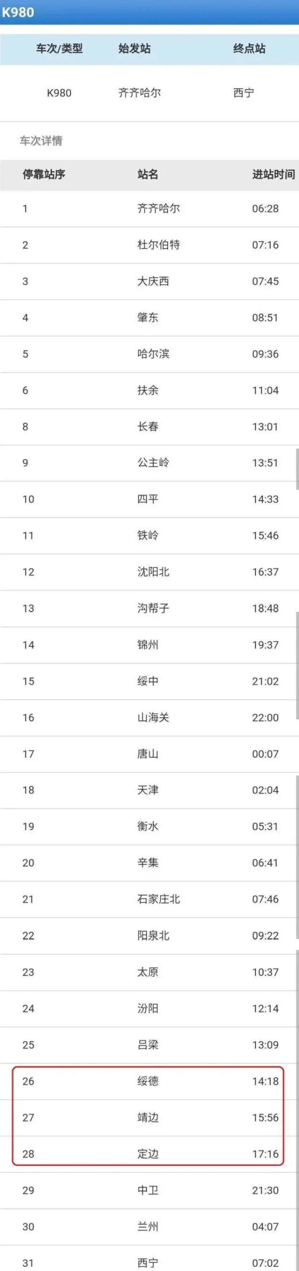 陕西新增4例详情公布！一奥密克戎密接曾途经榆林