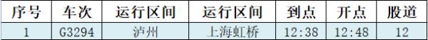 春运期间，陕西这些收费站出入口将封闭限行！附列车时刻表→