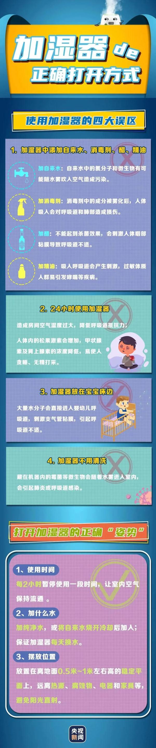 干！干！干！冬日加湿，这些简单粗暴的方法靠谱吗？