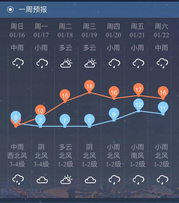 没想到!柳州这两天的雨居然是他们整出来的! 没想到!柳州这两天的雨居然是他们整出来的!
