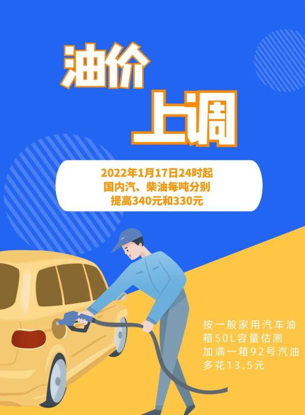 加满一箱多花13.5元，油价今晚24时上涨