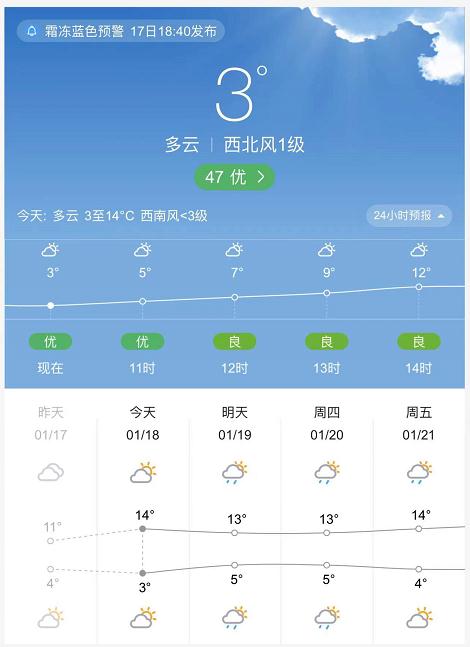 气象部门连发25条预警！昆明未来雨水不停，这些地方还要下雪！