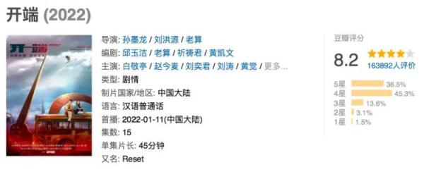 这部剧火爆全网，“无限流”到底是啥？