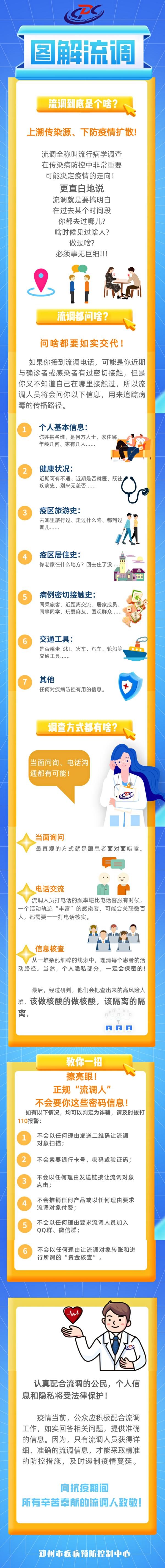 什么！骗子又出新花招了？