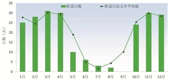 深圳今年预计台风影响大