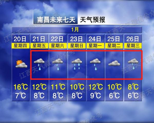 南昌春节要下雪？