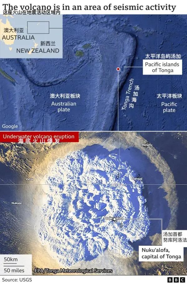 汤加火山爆发会引起“无夏之年”？专家解读