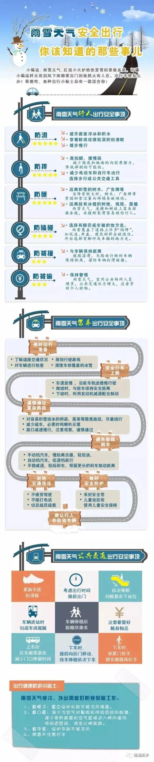 大雪明天就来！这份安全行车常识请您收好！