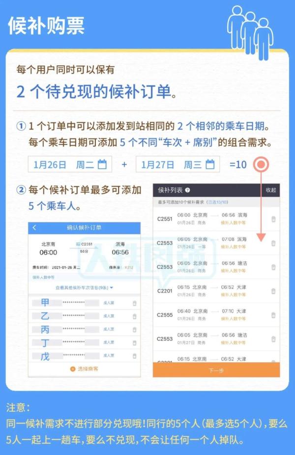 春运出行，12306的这些功能你一定要知道！