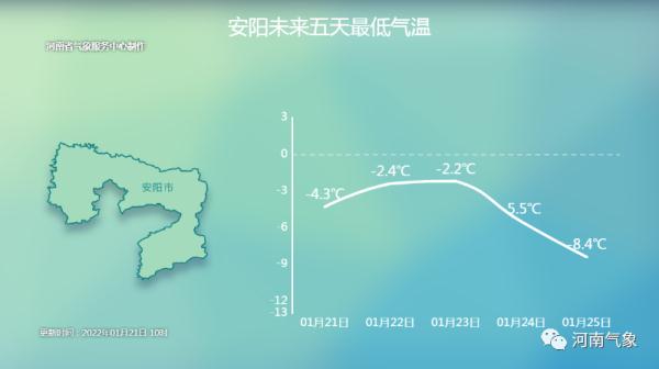 注意！大雪、局部暴雪！河南本轮雨雪天气将持续到28日！