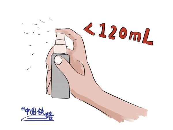 铁路部门提醒：回家过年，这些不能坐火车！