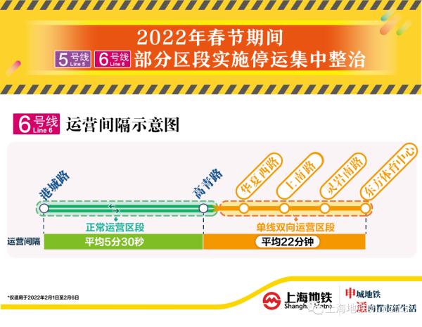 注意！上海地铁5号线、6号线春节期间部分区段停运