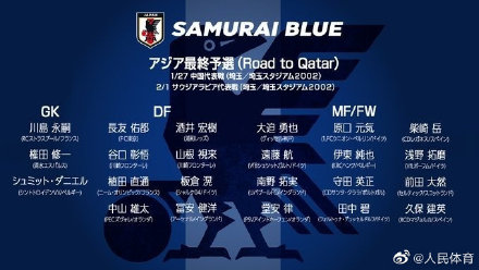 日本队公布战国足23人名单