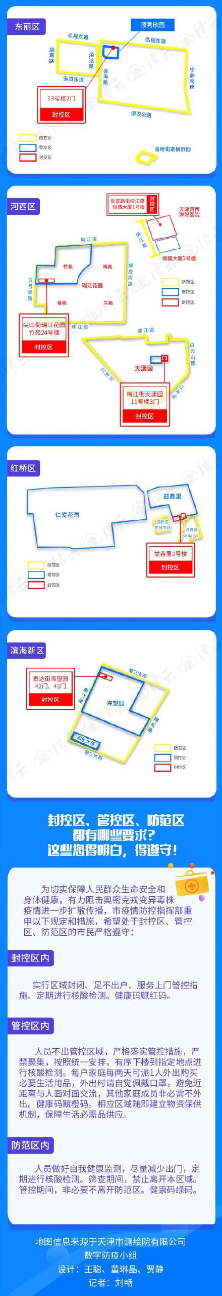 一图读懂 | 天津最新社区管控范围！（截至1月22日）