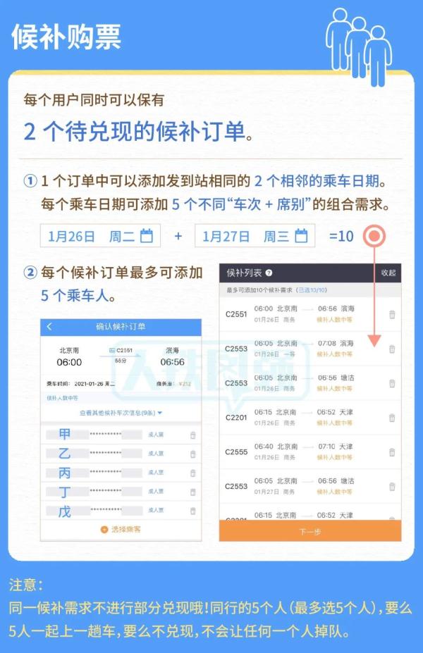 一人一铺一单间！全国独有的纵向动卧深圳首秀，网友：必须睡一次！