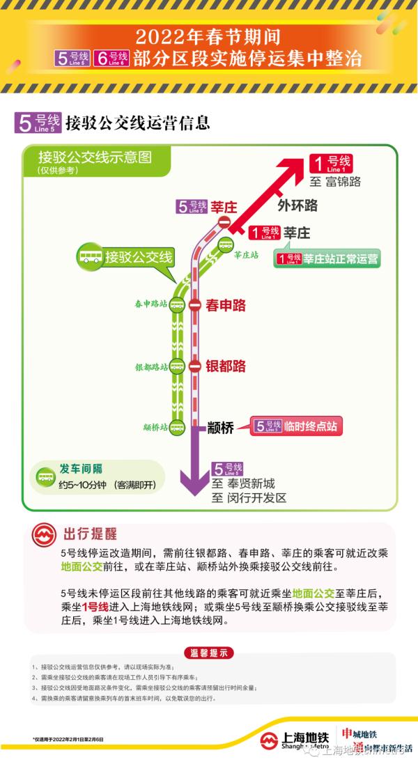 注意！上海地铁5号线、6号线春节期间部分区段停运