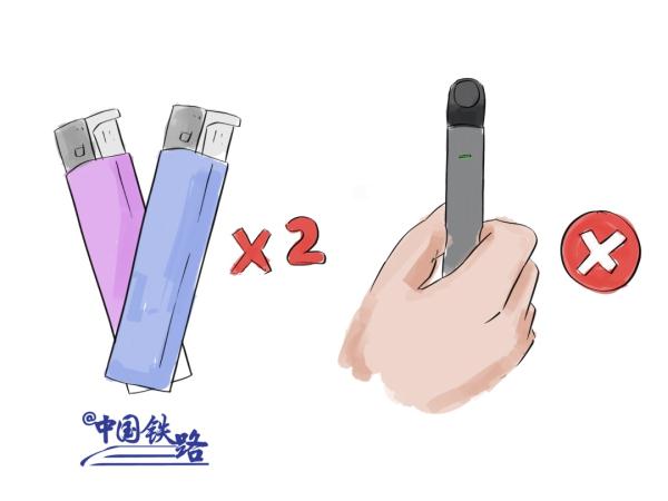 铁路部门提醒：回家过年，这些不能坐火车！
