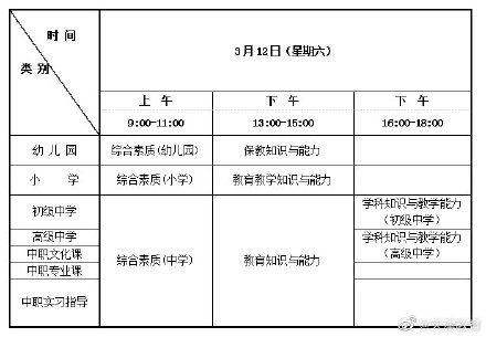 2022年上半年天津市全国中小学教师资格考试笔试公告