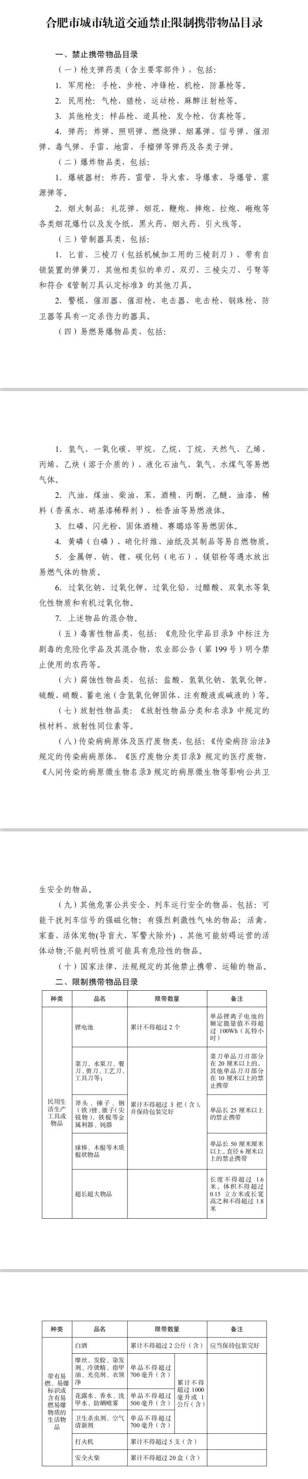 禁止!合肥地铁最新发布! 禁止!合肥地铁最新发布!