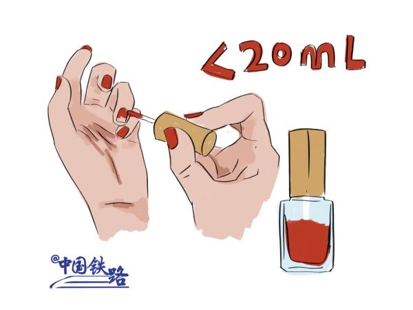 铁路部门提醒：回家过年，这些不能坐火车！