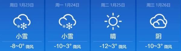 未来几天,山西局部还有雪,此时正在发货路上…… 未来几天,山西局部还有雪,此时正在发货路上……