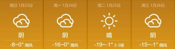 未来几天,山西局部还有雪,此时正在发货路上…… 未来几天,山西局部还有雪,此时正在发货路上……