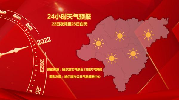 哈尔滨未来三天气温小幅回升，持续雾霾天气！| 霾黄色预警信号