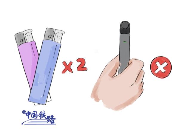 初六返程火车票今日开售,重要提醒:它们不能上车! 初六返程火车票今日开售,重要提醒:它们不能上车!