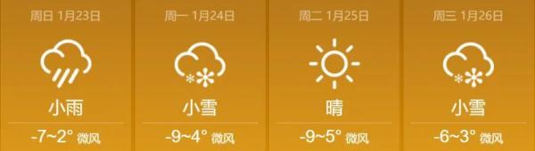 未来几天,山西局部还有雪,此时正在发货路上…… 未来几天,山西局部还有雪,此时正在发货路上……