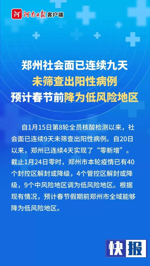 全國區域疫情風險等級_北京疫情風險等級劃分_北京疫情中風險區域