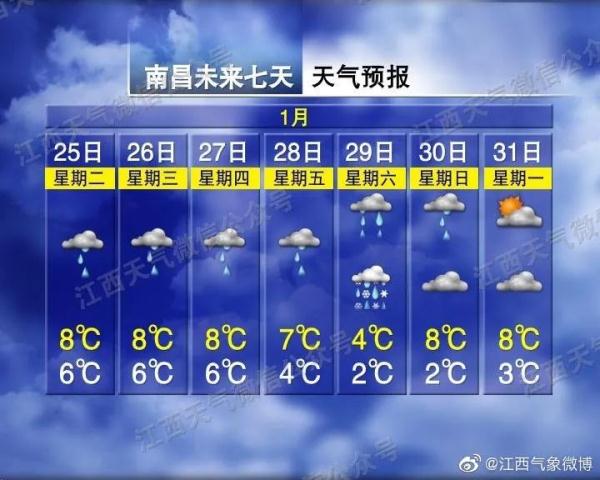 过年江西会下雪吗？春节天气……