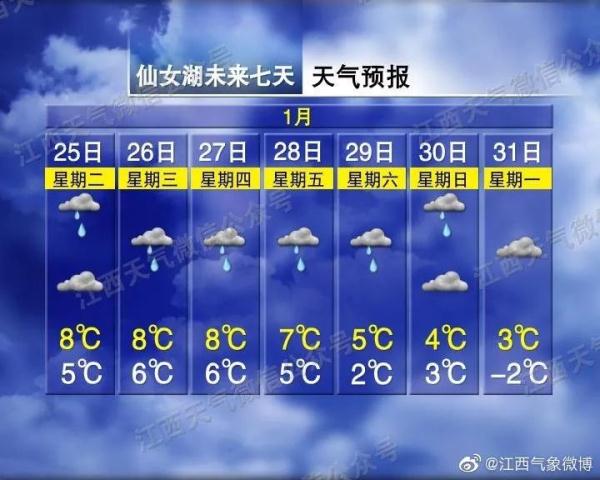 过年江西会下雪吗？春节天气……