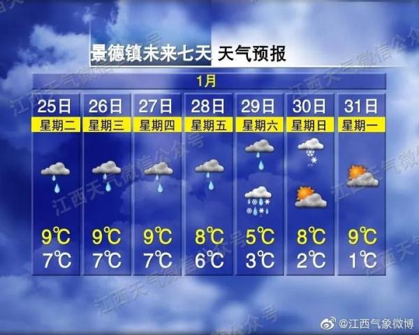 过年江西会下雪吗？春节天气……