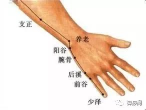 按这个穴，可以去除脂肪瘤、瘊子，扁平疣