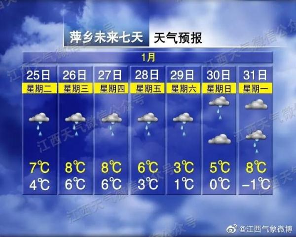 过年江西会下雪吗？春节天气……