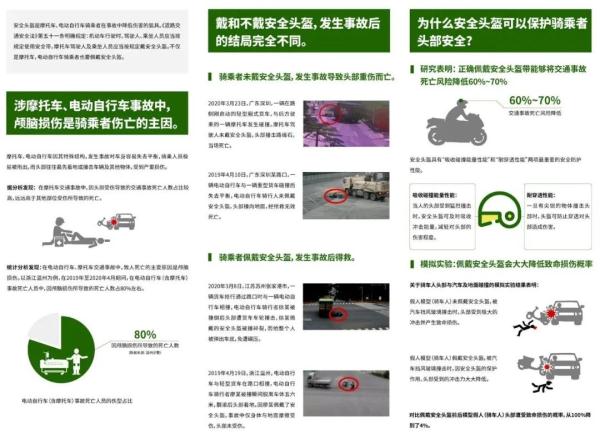 交警劝他戴上头盔，5分钟后…… | 一盔一带