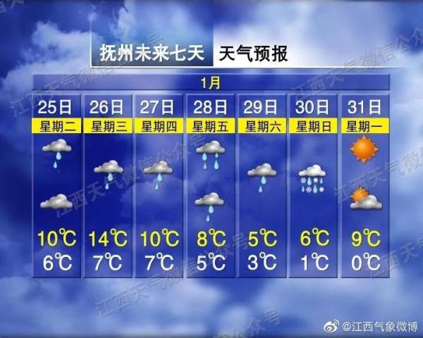 过年江西会下雪吗？春节天气……