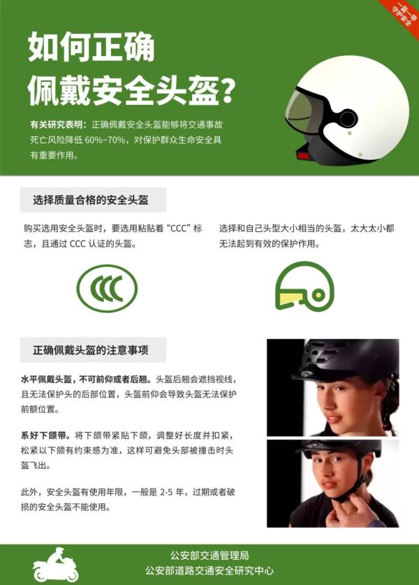 交警劝他戴上头盔，5分钟后…… | 一盔一带