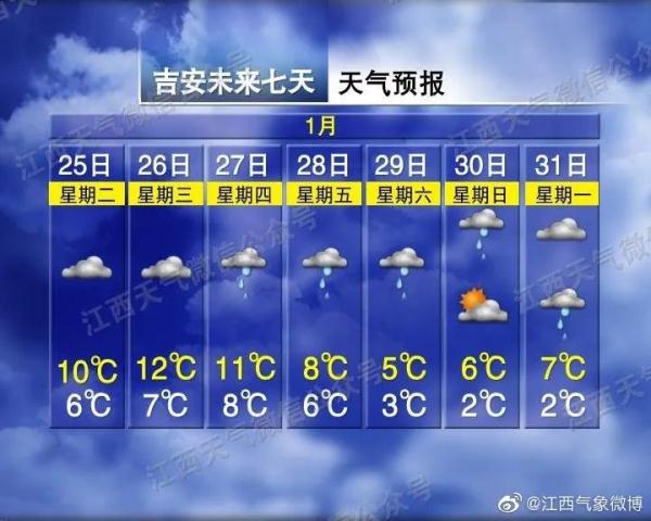 过年江西会下雪吗？春节天气……
