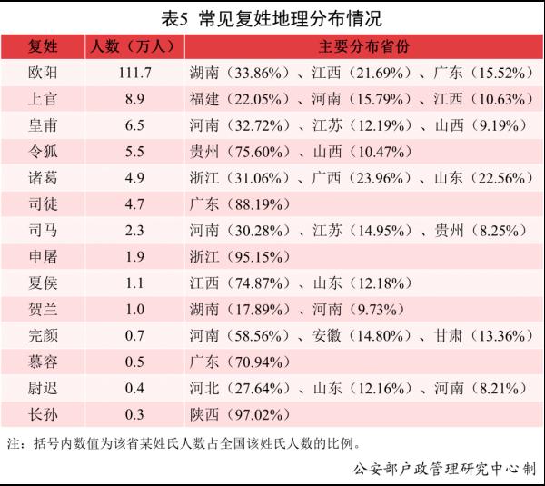 沐宸、若汐，你们的名字火了！