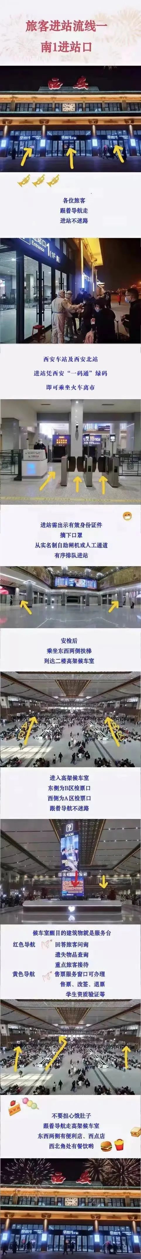 今起，西安地铁全线网恢复常态化运营！另附西安火车站进站流程图