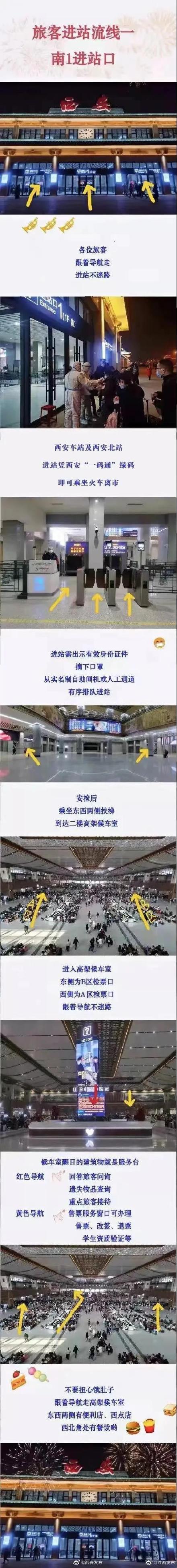 西安凭“绿码”可坐火车离市 附西安火车站进站流程图 西安凭“绿码”可坐火车离市 附西安火车站进站流程图
