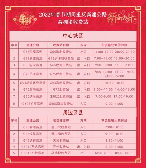 技术贴!重庆高速春节出行服务指南来了 技术贴!重庆高速春节出行服务指南来了