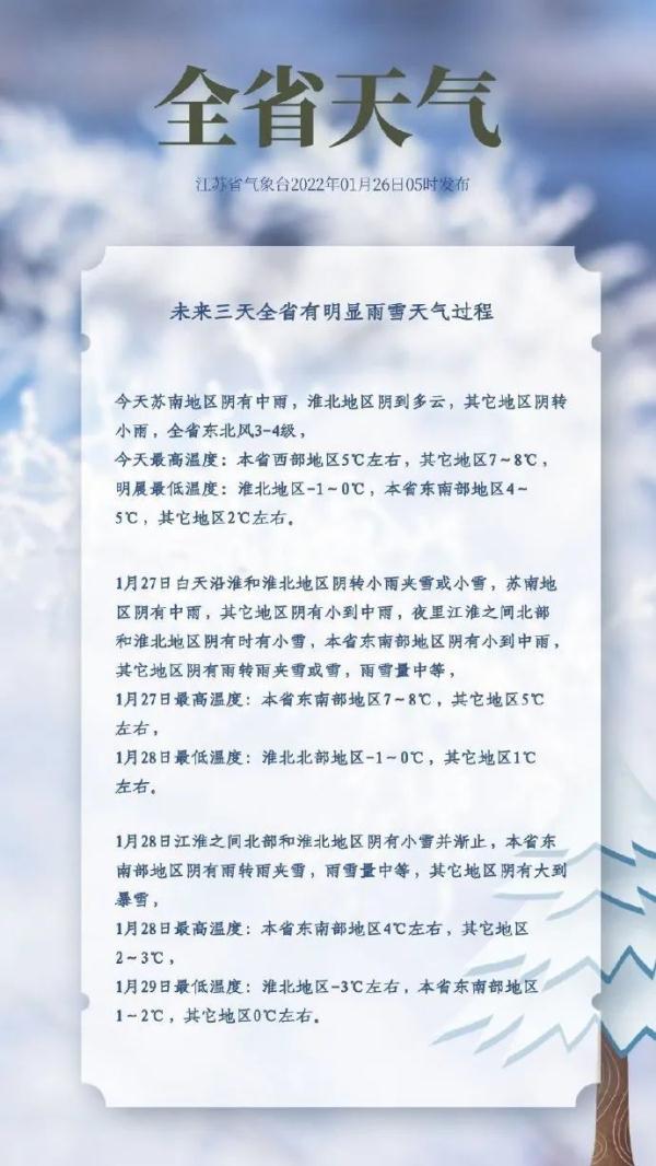 南京下雪了！江苏将有大雪、局部暴雪……你准备好了吗？