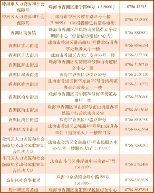 追回1200万！关于这件事，广东多地放大招！